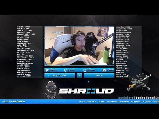 Shroud about How To Aim