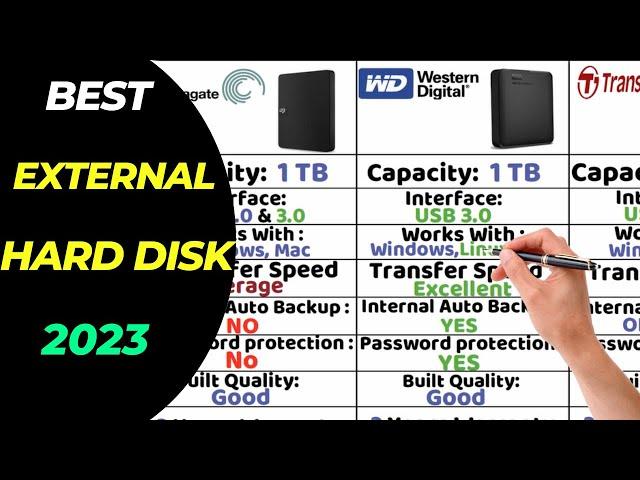 Best 1TB Hard Disk Drives for PC/Laptop in 2023 | WD | Seagate | Transcend | Toshiba