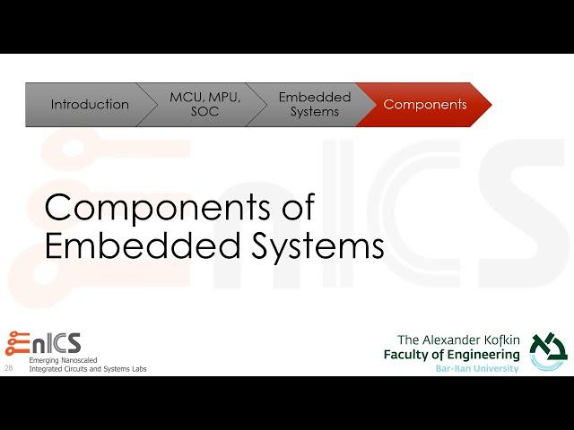 SoC 101 - Lecture 1d: Components of Embedded Systems