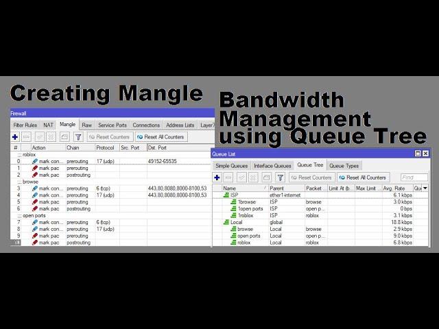 Mikrotik Bandwidth Management Using Queue Tree and Creating Mangle (Ep. 2)