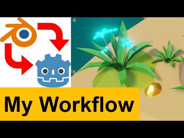 Blender low poly to Godot 4 export workflow - fixed the HDR Map Emission nightmare!