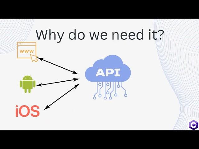 In deep Securing our ASP.NET Core API - Authentication and Authorization - JWT Tokens - Part #38