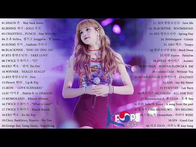 50 KPOP 2020 BLACKPINK, BTS, EXO, iKON, MOMOLAND, ATEEZ, ZICO, BOL4, TWICE, IU, GOT7