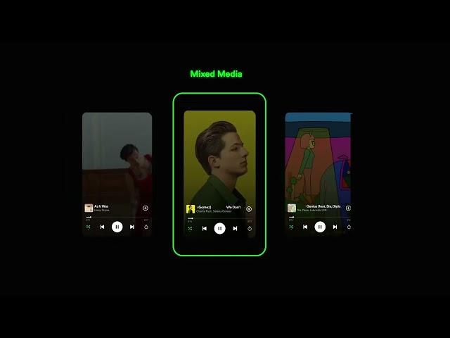How to Upload Spotify Canvas?