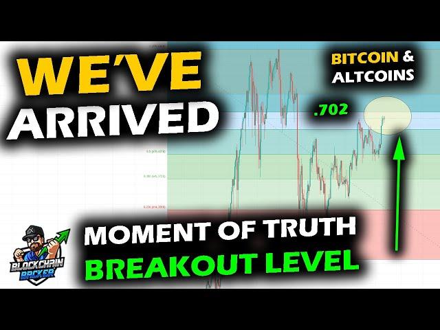 THE BREAKOUT ZONE, Bitcoin Price Chart Nears High. Altcoin Market Reaches 702 Retrace, When Catalyst