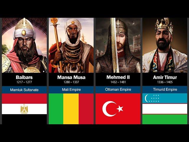 100 Greatest Muslim Kings in History