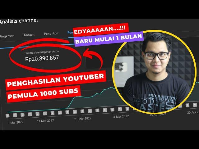 BERAPA GAJI YOUTUBER PEMULA 1000 SUBSCRIBER 2022 TERBARU - PENGHASILAN YOUTUBER PEMULA !