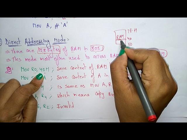 8051 addressing modes