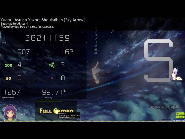 osu! | Yuaru - Asu no Yozora Shoukaihan [Sky Arrow] +HD 370pp (not ranked)