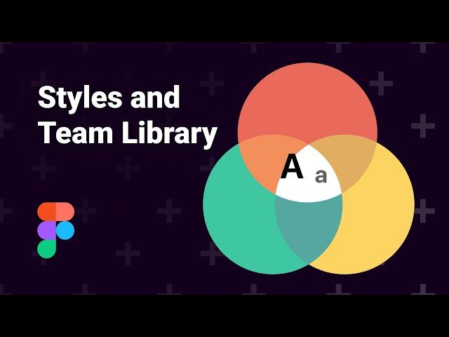 Styles and Team Library in Figma