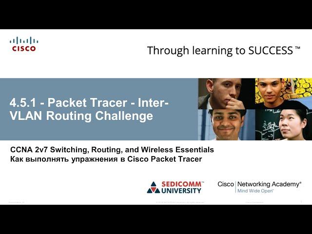 Курс Молодого Бойца Cisco Часть 2 2021 CCNA SRWE 4.5.1 Packet Tracer – Inter-VLAN Routing Challenge