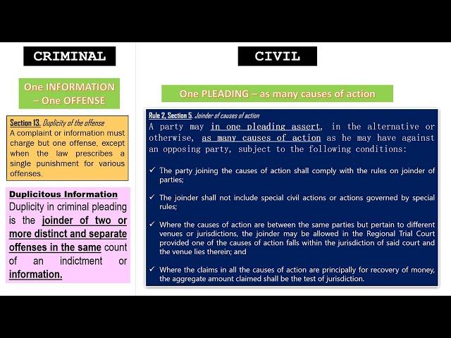 READ WITH ME: Rules of Criminal Procedure - Rule 110  (PART 4)