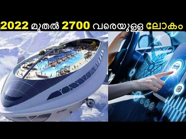 Time Lapse : FUTURE TECHNOLOGIES - 2022 to 2700 in Malayalam || Bright Keralite