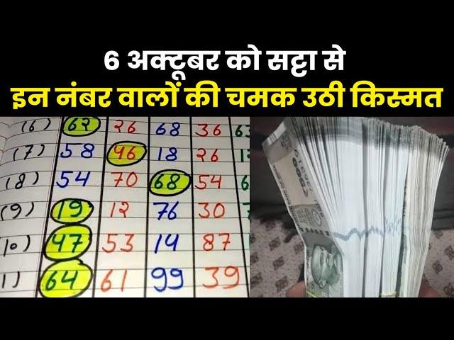 Satta King Result 2023 | सट्टा किंग ने आज इन नंबर वालों को बना दिया अमीर, किसकी खुली किस्मत ?