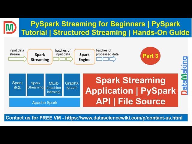 Spark Structured Streaming Application with File Source | PySpark API | Data Making |DM| DataMaking