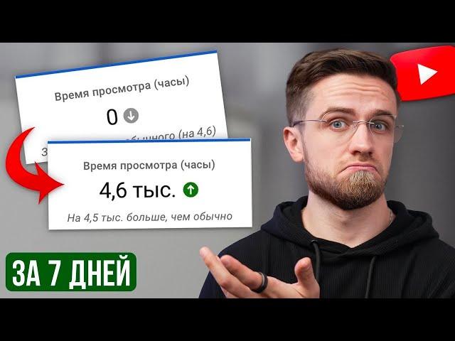 Как набрать свою аудиторию в YouTube 2023? ЛУЧШИЙ МЕТОД В ЭТОМ ГОДУ