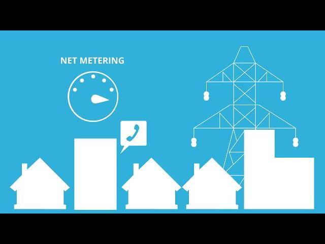 How Does Net Metering Work?