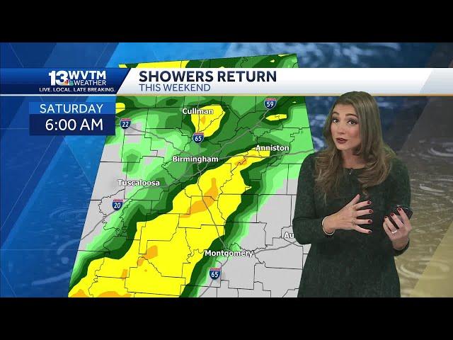 Christmas forecast in Alabama is mild and mainly dry, Weekend weather is stormy at times