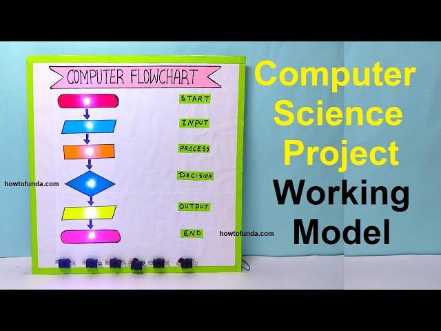 computer flowchart working model - computer science project model making - diy - simple | howtofunda