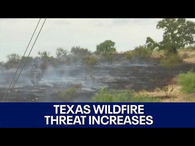 Texas wildfire threat has increased | FOX 7 Austin