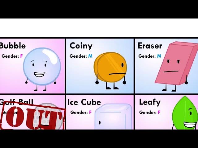 bfdi 12 but each character who talks has an effect