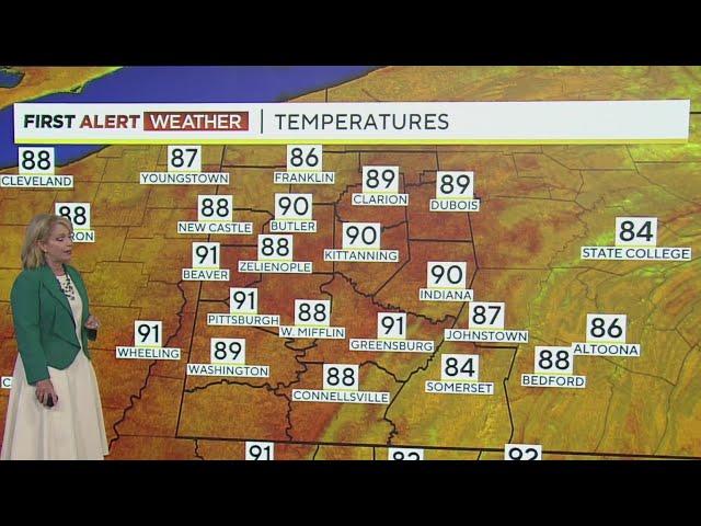 KDKA-TV Weekend Forecast (7/28)