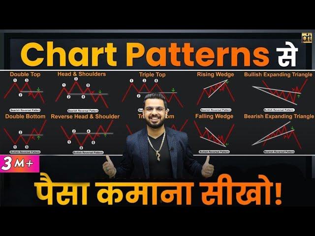 Free Chart Patterns Course | Reversal Chart Patterns | Earn with Technical Analysis in Stock Market