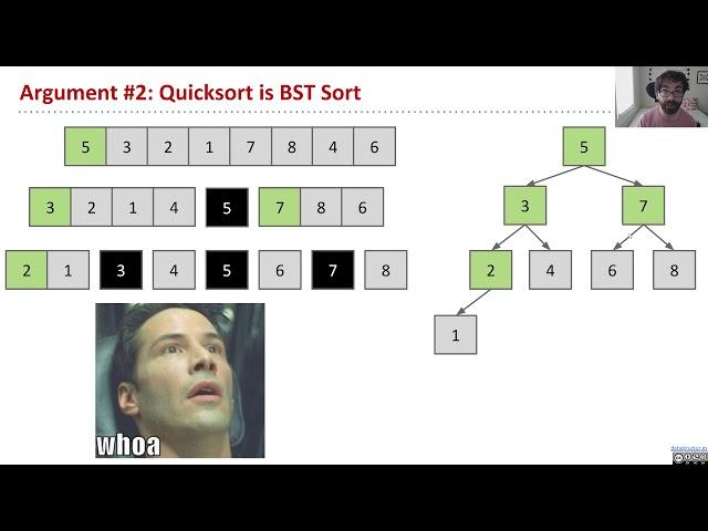 Sorting 2, Video 5 Quicksort Average Case