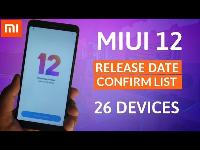 MIUI-12 MIUI 12 GLOBAL STABLE UPDATE RELEASE DATE IN INDIA| SUPPORTED DEVICE LIST| MIUI 12 FEATURES