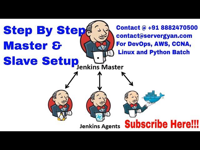 Jenkins Master Slave Set up Step By Step with Practical