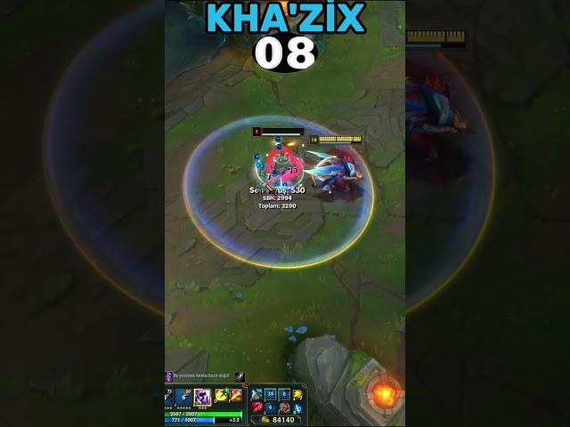 Rengar Vs Kha'zix Damage Test