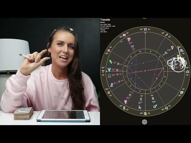 Setting Better Boundaries  Solar Eclipse in Libra  October 2024 Astrology Horoscope