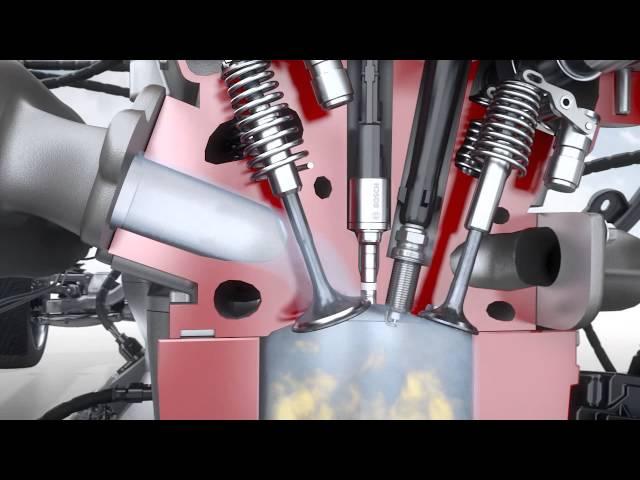 EN | Bosch gasoline direct injection