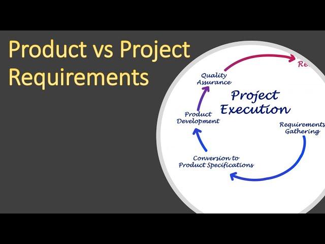 Product vs  Project requirements