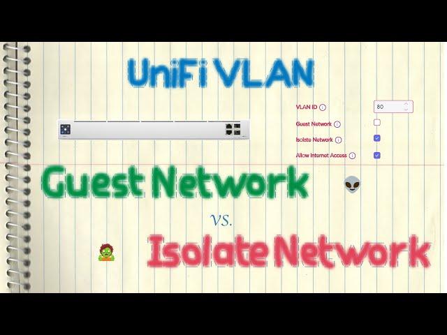 Ubiquiti UniFi VLAN - Isolate Network vs.  Guest Network