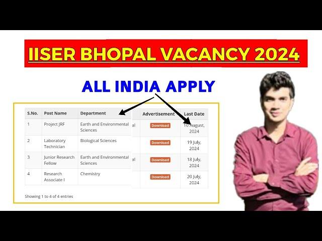 IISER BHOPAL RECRUITMENT 2024 - INDIAN INSTITUTE OF SCIENCE EDUCATION AND RESEARCH  VACANCY 2024