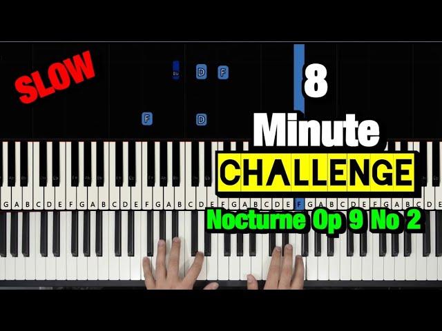 How to Play NOCTURNE OP 9 NO 2 in UNDER 8 MINUTES (Piano Tutorial)