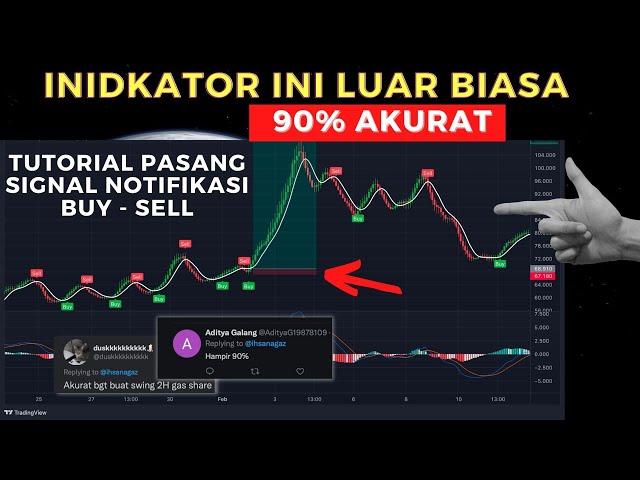 Indikator Terbaik 90% Akurat ! Gratis Trading Strategy - TradingView Tutorial