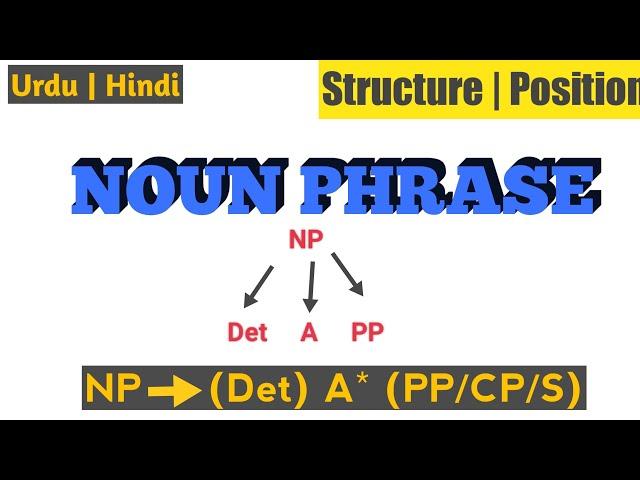 What is a Noun phrase, its structure and elements. Noun phrase - phrase / in Urdu | Hindi.