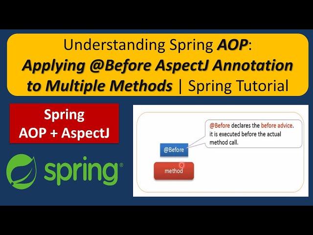 Understanding Spring AOP: Applying @Before AspectJ Annotation to Multiple Methods | Spring Tutorial