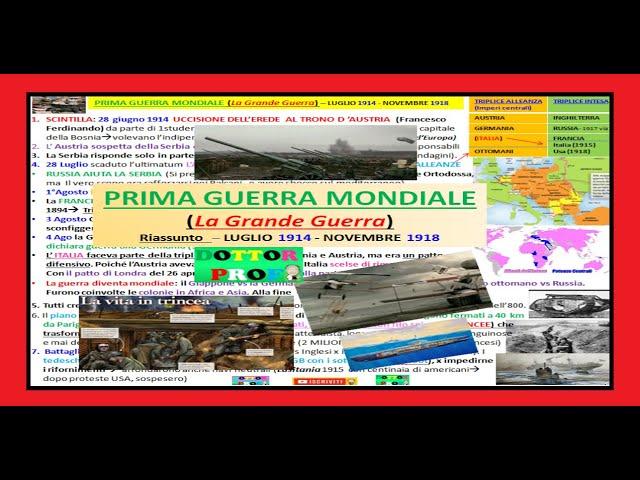 PRIMA GUERRA MONDIALE -parte1-RIASSUNTO con schemi, mappe, immagini, video, scene film, spiegazione