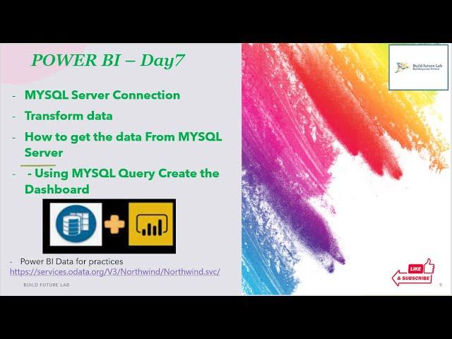 How to Connect Power BI with MYSQL Database Import Data DAY7 #powerquery #powerbideveloper  #powerbi