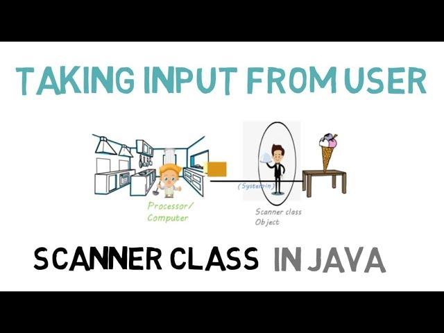 31 - Scanner Class in Java | Taking input from User