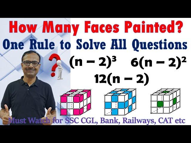 Painted Cubes II How Many Faces Painted? II Cubes Painted & Cut II Rule to Solve All Cube Problems