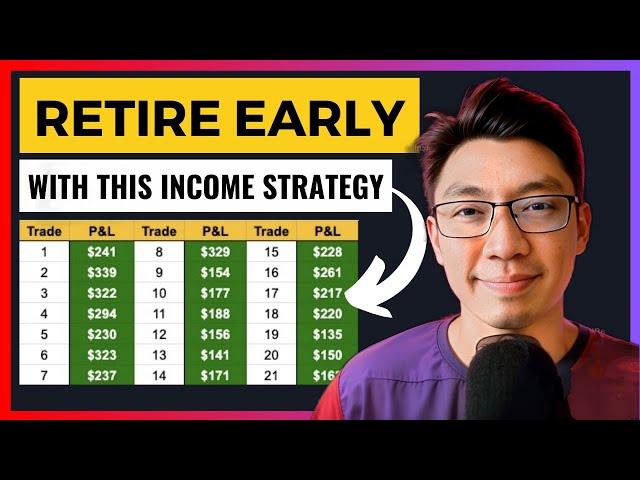 Safe & Simple Options Strategies (For Retirement Income)