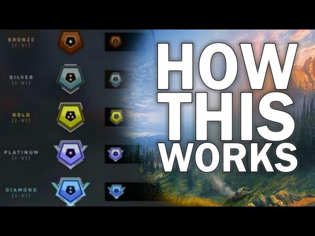 How Halo Infinite Ranking System Works