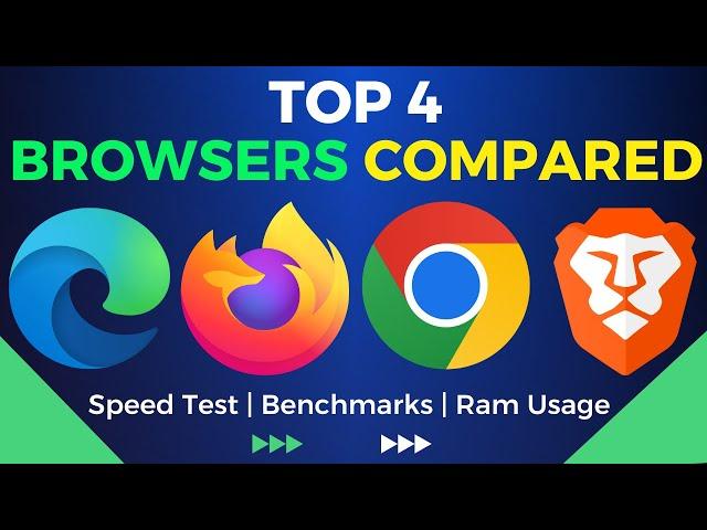 I Compared TOP 4 Browsers and Found the BEST One