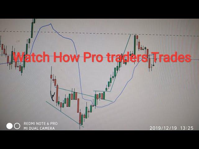 Watch How Pro Traders trades