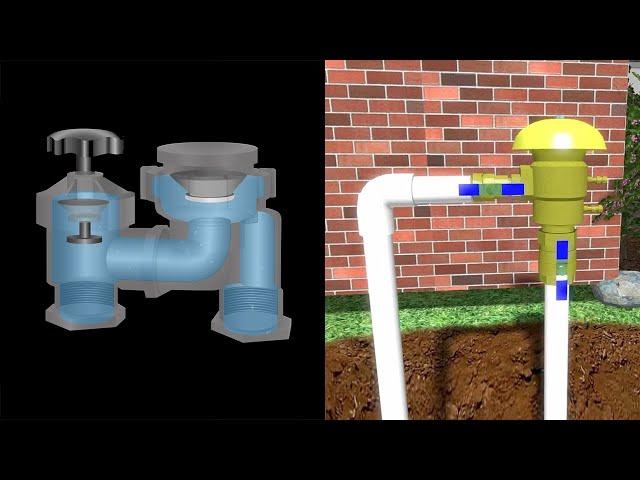 Choosing a Backflow Preventer