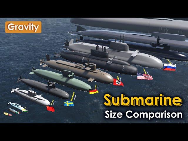 Submarines Size Comparison